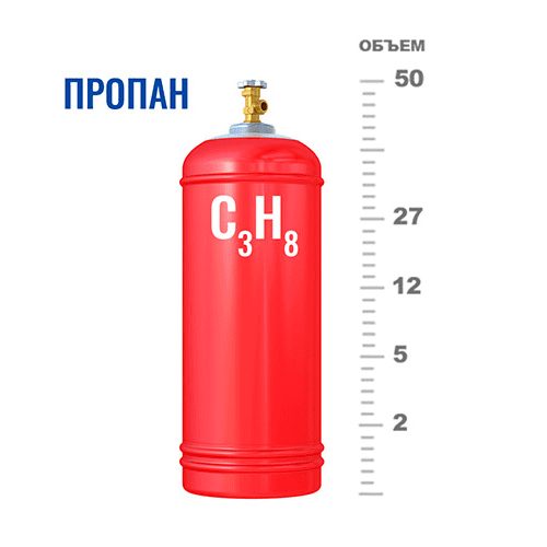 Газовые баллоны для пропана в Бульвар Дмитрии Донского Газовые баллоны для пропана в Бульвар Дмитрии Донского
